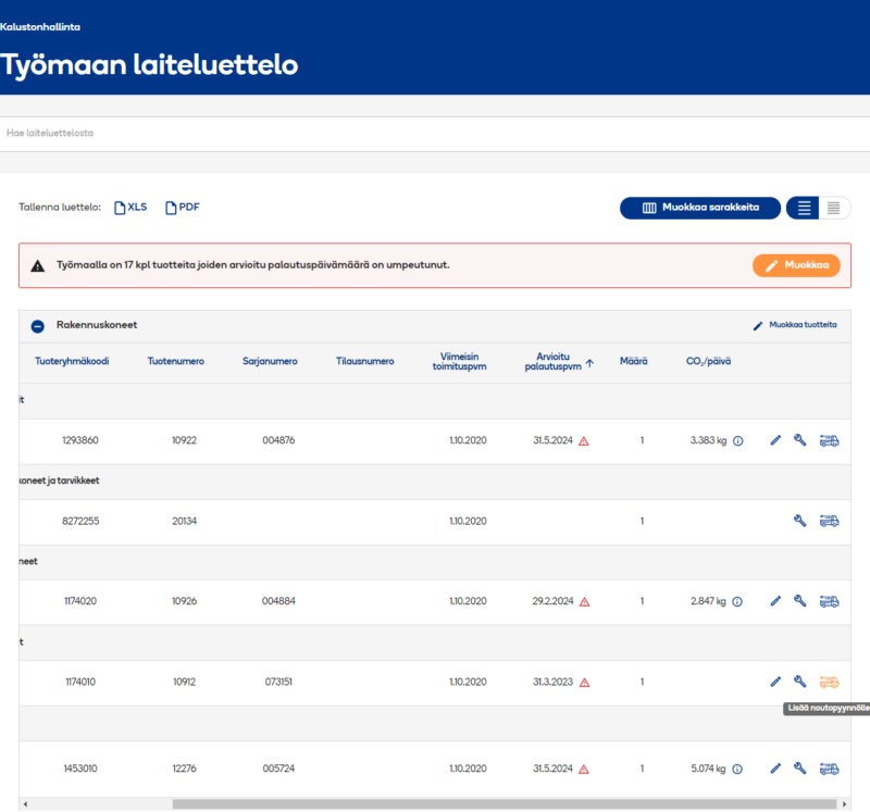 RamiSmart-palvelun näkymä työmaan laiteluetteloon.